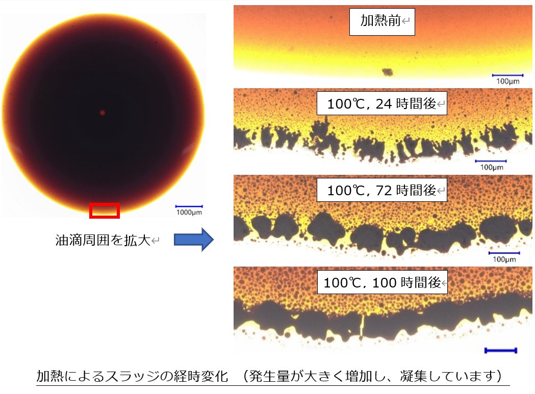 加熱によるスラッジの経時変化 （発生量が大きく増加し、凝集しています）